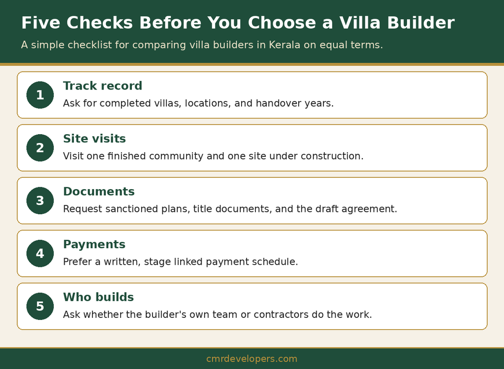 before-choose-a-villa-builder